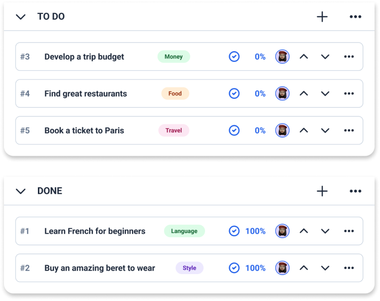 An illustration showing a 'To do' and 'Done' section, showing personal tasks that a user assigned to themselves, such as 'Book a ticket to Paris' or 'Learn French for beginners'