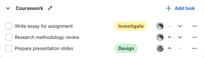 A screenshot showing academic tasks organized with labels and assignees