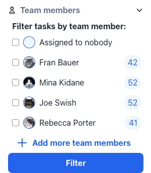 An illustration showing how Projectify displays each team members assigned task count
